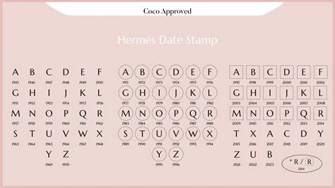 hermes p stamp|Hermes u stamp 2022.